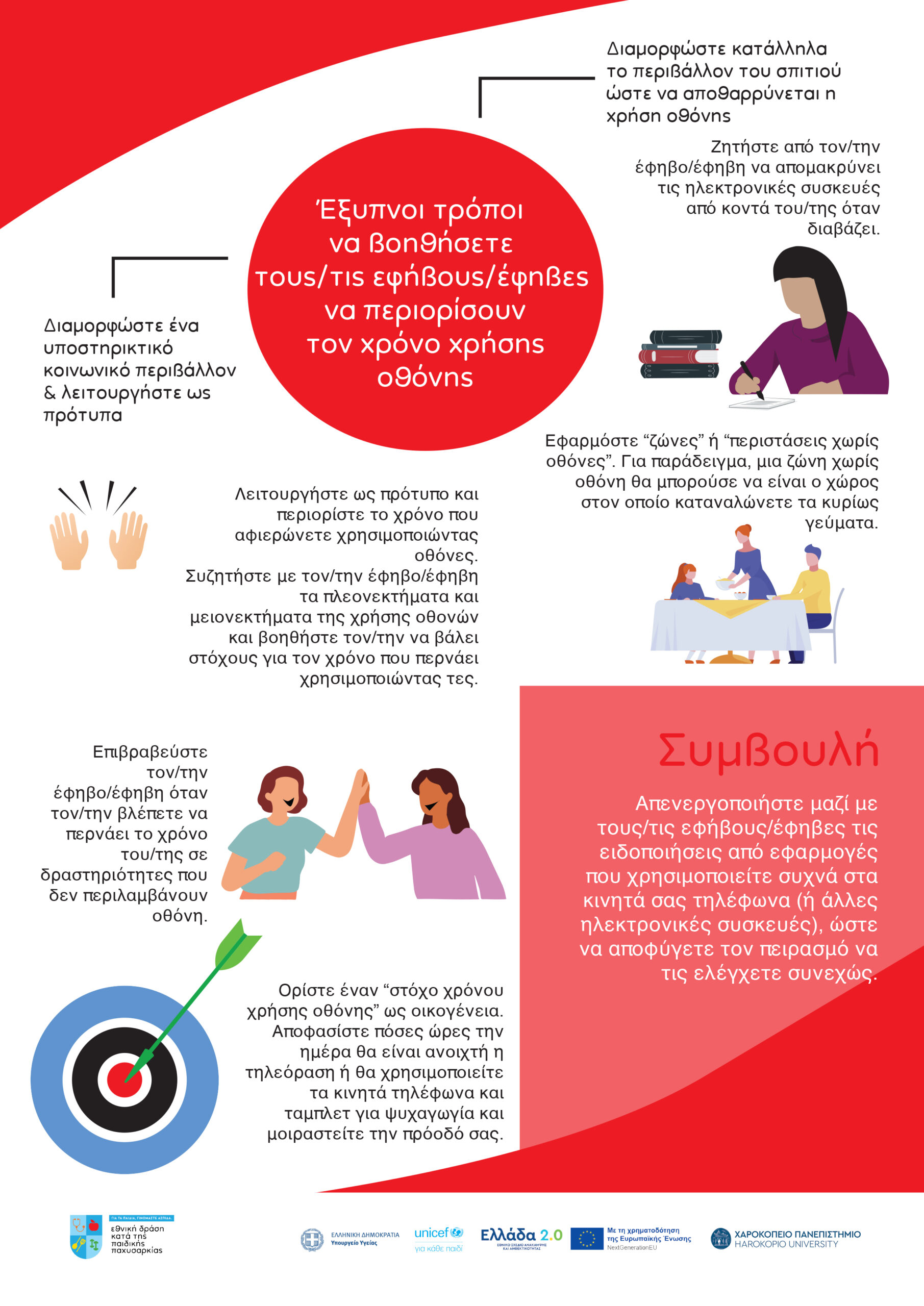 ενημερωτικό_φυλλάδιο_χρήση οθονης