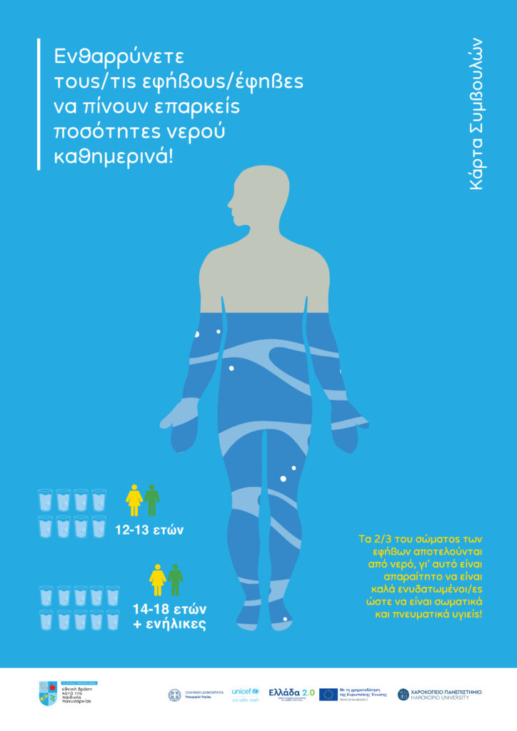 κάρτα συμβουλών_νερο