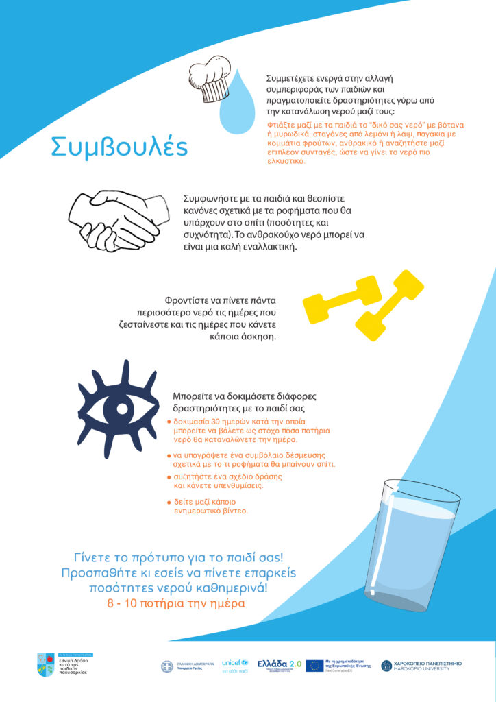 κάρτα συμβουλών_νερο